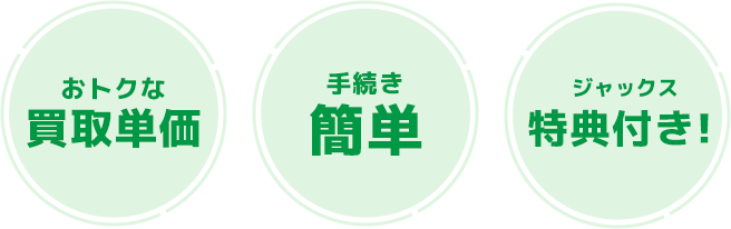 おトクな買取単価 手続き簡単 ジャックス特典付き!