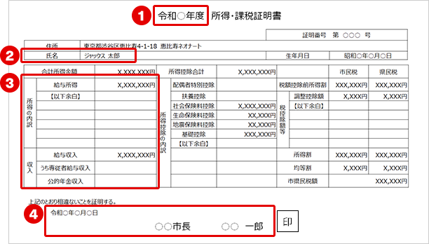 令和〇年度 所得・課税証明書
