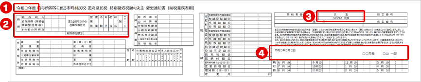 令和〇年度 給与所得等に係る市町村民税・道府県民税 特別徴収税額の決定・変更通知書（納税義務者用）