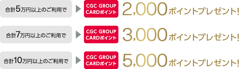 合計5万円以上のご利用でCGC GROUP CARDポイント2,000ポイントプレゼント! 合計7万円以上のご利用でCGC GROUP CARDポイント3,000ポイントプレゼント! 合計10万円以上のご利用でCGC GROUP CARDポイント5,000ポイントプレゼント!