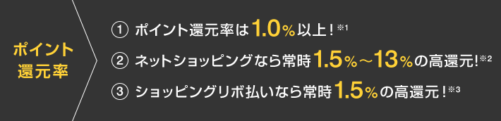 ポイント還元率 (1)ポイント還元率は1.0%以上!※1 (2)ネットショッピングなら常時1.5%~13%の高還元!※2 (3)ショッピングリボ払いなら常時1.5%の高還元!※3