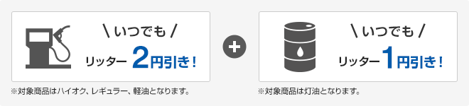いつでもリッター2円引き!※対象商品はハイオク、レギュラー、軽油となります。 + いつでもリッター1円引き!※対象商品は灯油となります。