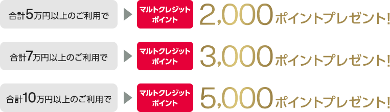 合計5万円以上のご利用でマルトクレジットポイント2,000ポイントプレゼント! 合計7万円以上のご利用でマルトクレジットポイント3,000ポイントプレゼント! 合計10万円以上のご利用でマルトクレジットポイント5,000ポイントプレゼント!