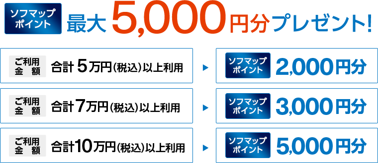 ソフマップポイント最大5,000円分プレゼント! ご利用金額合計5万円（税込）以上利用 ソフマップポイント2,000円分 ご利用金額合計7万円（税込）以上利用 ソフマップポイント3,000円分 ご利用金額合計10万円（税込）以上利用 ソフマップポイント5,000円分