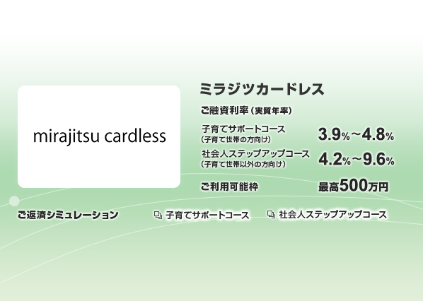 mirajitsu cardless ミラジツカードレス ご融資利率(実質年率) 子育てサポートコース（子育て世帯の方向け） 3.9%～4.8% 社会人ステップアップコース（子育て世帯以外の方向け） 4.2%～9.6% ご利用可能枠 最高500万円 ご返済シミュレーション 子育てサポートコース 社会人ステップアップコース