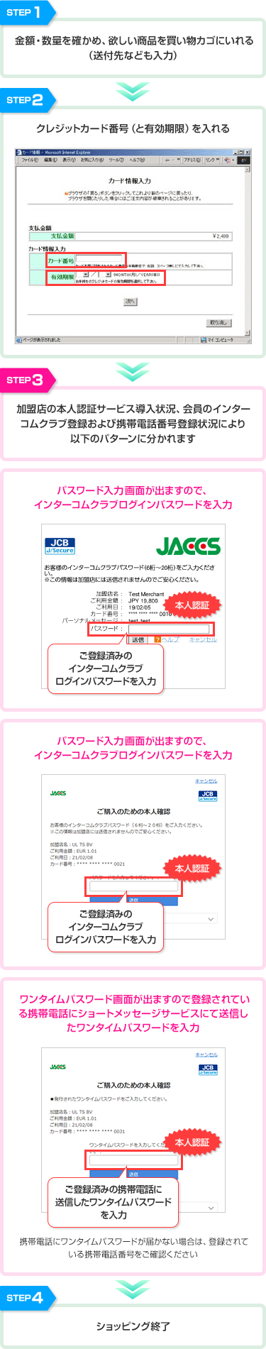 STEP1 金額・数量を確かめ、欲しい商品を買い物カゴに入れる(送付先なども入力) STEP2 クレジットカード番号(と有効期限)を入れる STEP3 加盟店の本人認証サービス導入状況、会員のインターコムクラブ登録および携帯電話番号登録状況により以下のパターンに分かれます パスワード入力画面が出ますので、インターコムクラブログインパスワードを入力 本人認証 ご登録済みのインターコムクラブログインパスワードを入力 パスワード入力画面が出ますので、インターコムクラブログインパスワードを入力 本人認証 ご登録済みのインターコムクラブログインパスワードを入力　ワンタイムパスワード画面が出ますので登録されている携帯電話にショートメッセージサービスにて送信したワンタイムパスワードを入力 本人認証 ご登録済みの携帯電話に送信したワンタイムパスワードを入力 携帯電話にワンタイムパスワードが届かない場合は、登録されている携帯電話番号をご確認ください STEP4 ショッピング終了